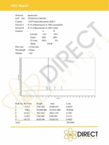 Ipamorelin HPLC 2023 Certificates_DIRECT PEPTIDES